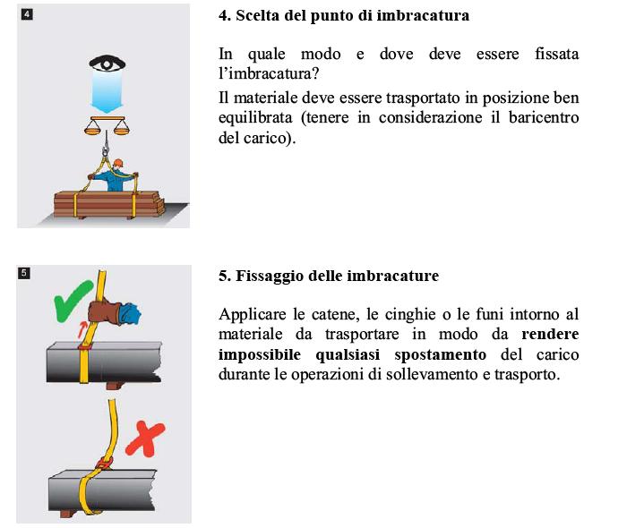 Operazioni di