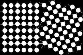 piani reticolari sono orientati in maniera diversa