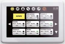 umidità MODBUS RTU: protocollo libero