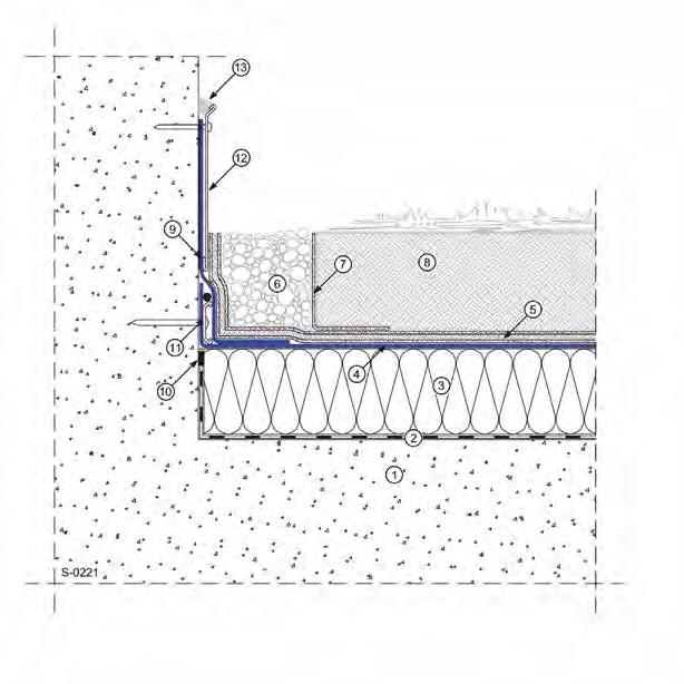 SISTEMI DI COPERTURA Disegno S-0221 - Raccordo a parete 2 Barriera al vapore sigillata nei perimetri e nei sormonti (per es.