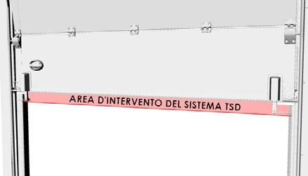 L innovativo apparecchio TSD è un vero e proprio SISTEMA DI SICUREZZA atto a garantire la totale garanzia contro eventuali