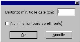 finestra Setta proprietà. I comandi Annulla e Ripeti PRO_CAD Disegno acciaio permette l annullamento e la ripetizione dell ultima operazione eseguita.