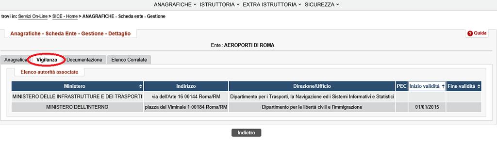 Anagrafiche- Scheda ente- Gestione- Dettaglio (2) Nella scheda Vigilanza è visualizzato l Elenco delle autorità vigilanti, ovvero i Ministeri preposti alla vigilanza sull Ente e le