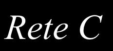 Soluzione 3 o Per la rete A serve un campo hostid di 8 bit o Per le reti B, C e D serve un campo hostid di 6 bit o Per le reti E, F, G e H serve un campo hostid di 2 bit 195.56.79.0/24 /26 195.56.79.0/26 1100001.