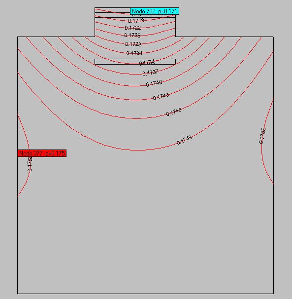 Figura 10 - Pressioni sul terreno per CB1 Figura 11 - Pressioni sul