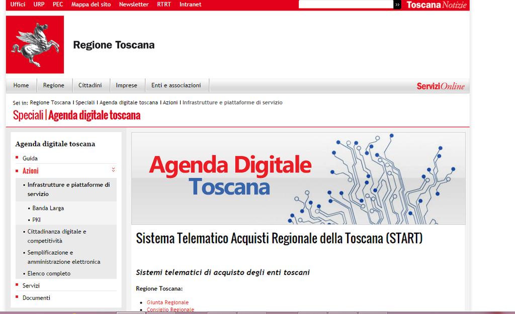 Accedere a START Entrare su Start all indirizzo: http://www.regione.toscana.