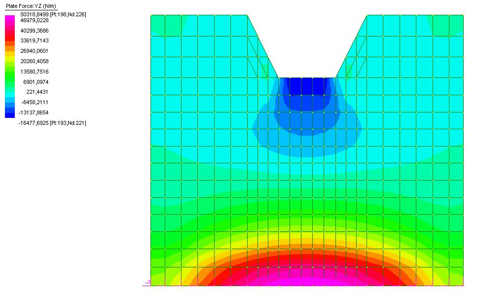 Riqualifica Ambientale Val Lemme 59 di 305 Estrapolando dal modello i risultati della combinazione sismica, il valore del taglio di verifica