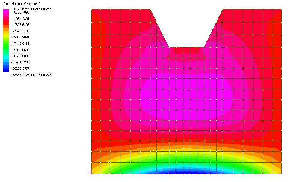 Riqualifica Ambientale Val Lemme 60 di 305 Il valore del momento di verifica risulta pari a M = 39 knm/m circa. L armatura flessionale è costituita da 5φ16/m su entrambi i lati.