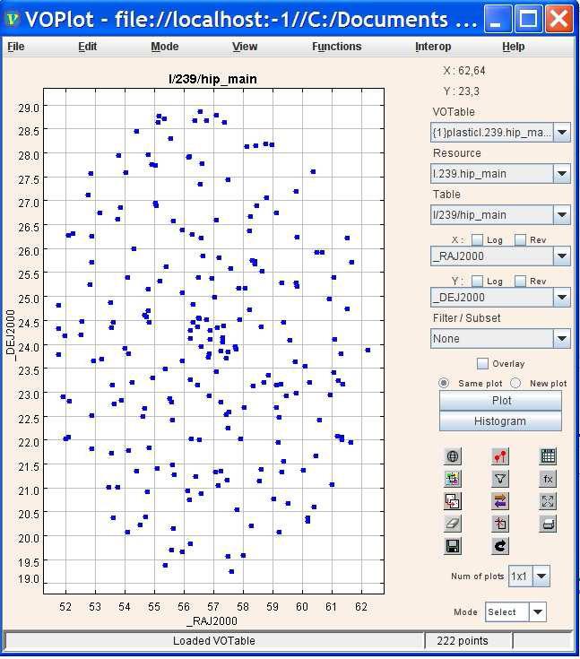 stelle più distanti (parallasse minore) che alcune più vicine (parallasse maggiore). Il valore preciso della parallasse dell'ammasso delle Pleiadi è 8.46 +/- 0.22 mas.