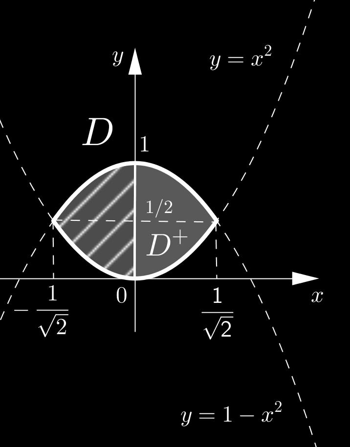 ) è possibile calcolare l integrale solo su una delle metà del dominio, che possiamo simbolicamente indicare con +, e quindi raddoppiare il risultato: