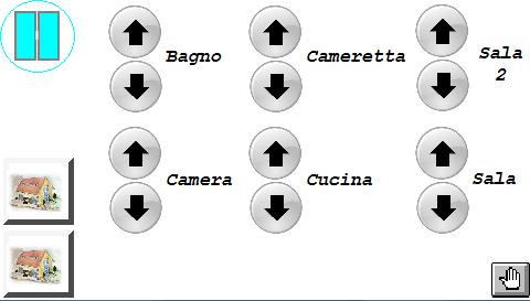 I COMANDI MANUALI DI OGNI UTENZA SONO