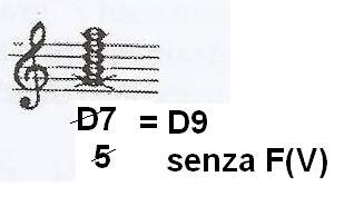 ACCORDO DERIVATO C) GLI