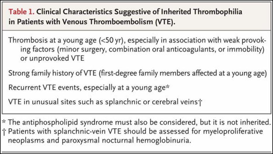 Thrombophilia Testing and Venous Thrombosis Jean M. Connors, M.D. The new england journal of medicine n engl j med 377;12 nejm.