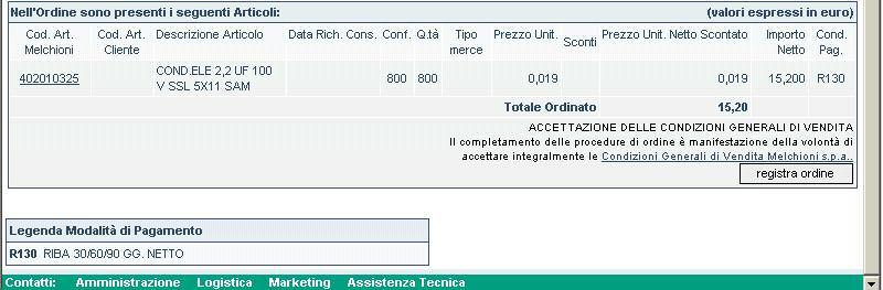 Cons: si intende per l intero ordine, tranne per le righe che presentano una data di richiesta