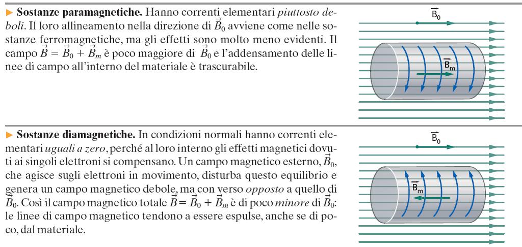 Interpretazione