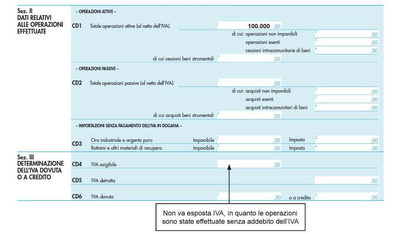 Comunicazione annuale dati IVA La comunicazione dati IVA 2012 (anno 2011) dell impresa di costruzioni verrà, quindi, così