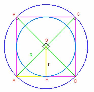 AREA DEL QUADRATO E un rettangolo avente: 4 lati uguali (equilatero) 4 angoli uguali (equiangolo) le diagonali uguali e perpendicolari che si scambiano vicendevolmente a metà.