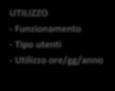 La Banca Dati raccoglie inoltre elementi nuovi