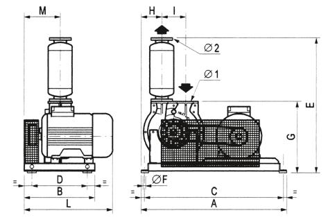 Soffiante TBT - dimensioni TBT blower - dimensions Nota / Note: Disponibile anche in esecuzione per Zone 1 e 2, 21 e 22 della Direttiva Europea 9/9/CE (ATEX).