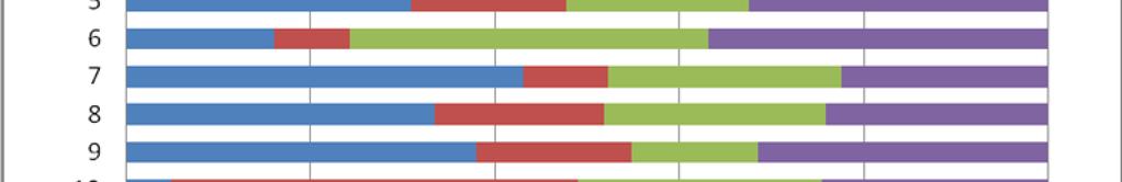 extraospedaliera (CTRP, comunità alloggio, ecc.