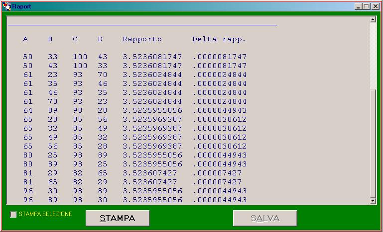 Il programma calcola la differenza (delta) tra il rapporto cercato e quello trovato.