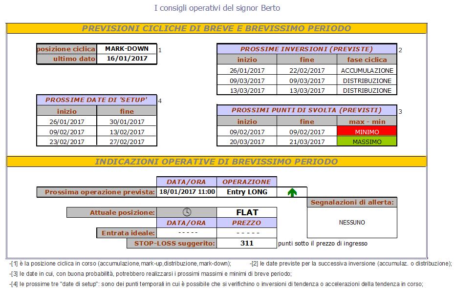 pagina una descrizione sommaria del suo funzionamento ):