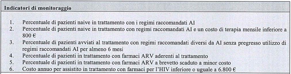 PDTA HIV/AIDS COSTO STANDARD Definito sulla base del PREZZO e del REGIME RACCOMANDATO Definito