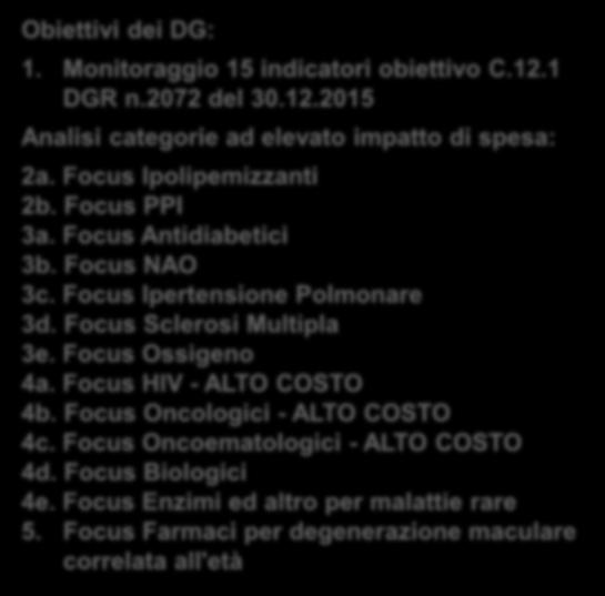 Focus Ipertensione Polmonare 3d. Focus Sclerosi Multipla 3e. Focus Ossigeno 4a.