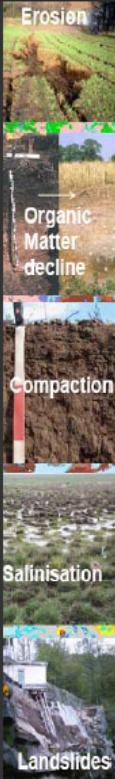 Thematic strategy on the protection of soil (22/09/06) La Commissione Europea ha individuato otto minacce: 1 Erosione 2 Compattazione 3 Perdita di sostanza organica 4 Salinizzazione 5