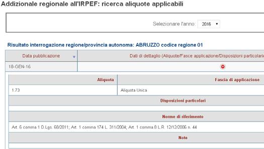 Tabelle Generali Con la dicitura : OPERAZIONE OBBLIGATORIA!