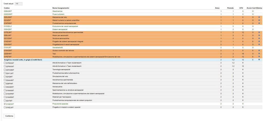 Porre particolare attenzione alla colonna CFU dei moduli con sfondo blu, che indica: il numero minino di crediti che devono essere selezionati tra quelli presenti nell elenco dei moduli con sfondo