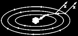 Il riarrangiamento degli elettroni orbitali, che si spostano verso l'orbitale più interno rimasto privo di un'elettrone e quindi
