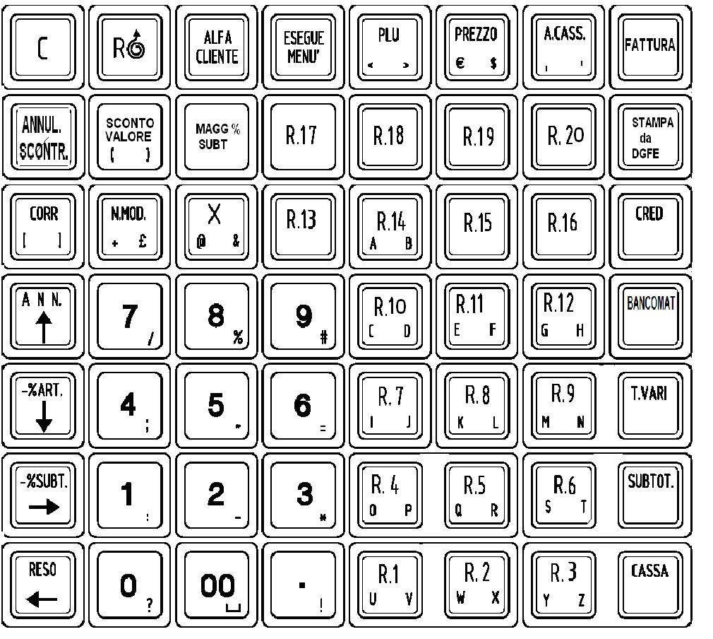 1. Descrizione Generale Layout tastiera Alcuni tasti singoli possono essere sostituiti a richiesta da tasti doppi Legenda Il contenuto fra i simboli minore e maggiore indica importi, il contenuto fra