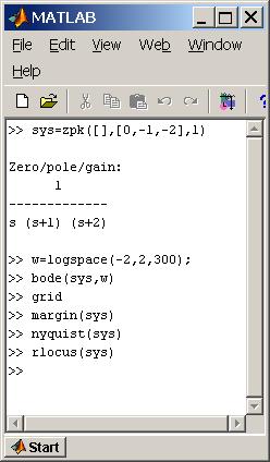 Phase (deg) Magnitude (db) Analizzare al variare del guadagno K il comportamento del sistema: K sys() s s( s 1)( s