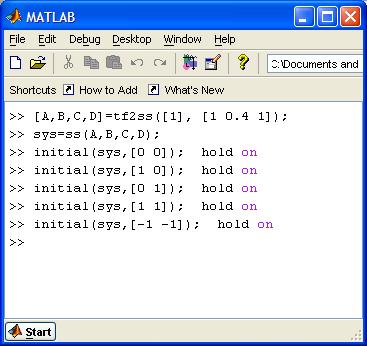 Amplitude Risposta Libera 1.