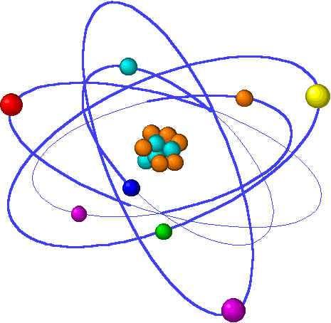 L Atomo e le Molecole