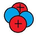 Protoni e Neutroni I protoni e i neutroni formano il cuore dell'atomo: il nucleo.