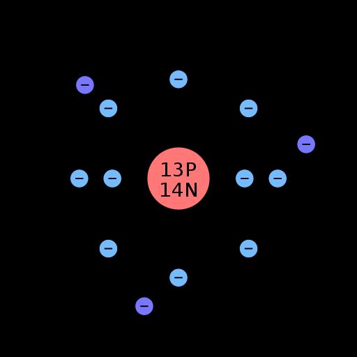 Al Il primo strato contiene al massimo 2 elettroni.