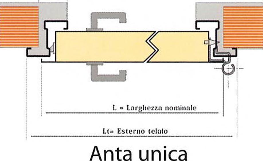 - Targa di identificazione metallica con gli estermi dell'omologazione El. - Istruzioni di montaggio e manutenzione.