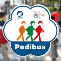 scuola (strade car free); Individuazione, segnalazione e promozione dei percorsi casa scuola