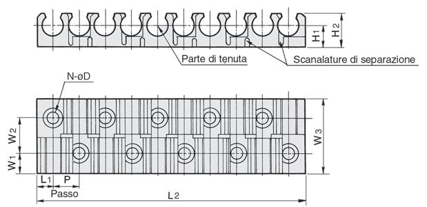 Morsettiera per tubi Serie TM Cablaggio semplice e sicuro dei tubi Differenti opzioni a seconda del numero di tubi Rivestimento in resina autoestinguente (UL-94-V-0) Tubi applicabili Diam. est.