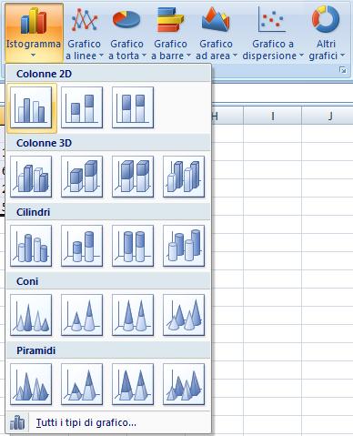 Creazione grafico I Per creare un grafico da una tabella 1 selezionare le celle con i dati da inserire ogni colonna contiene i dati di una serie se la prima colonna non contiene valori numerici, i