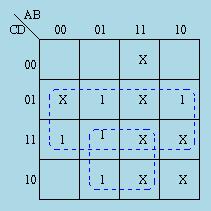 (rchitettura degli Elaboratori) porte logiche, algebre booleane 26 / 54 Specifiche