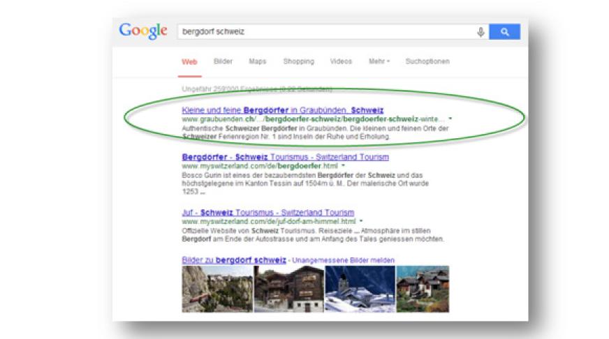 Esempio campagna Google Ad s assieme a Grigioni Vacanze 29. 4. 27.08.