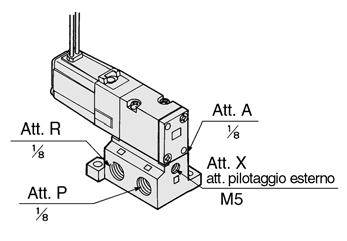 Caratteristiche Modello applicabile Campo pressione di esercizio Pressione principale MPa Pressione di pilotaggio esterno Montaggio su base(vz31r, VZ32R) 0kPa 0. 0.1 0.