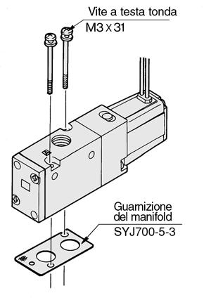 Serie VZ00 Manifold Caratteristiche del manifold Pilotaggio interno Modello Pilotaggio esterno Manifold P(SUP)/R(XH) Attacco A Posizione connessioni Direzione Attacco Sez.