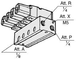 VZ00 Pilotaggio esterno Manifold tipo 1R: Attacchi laterali VV3Z 1R 0 1 01 SY Codice aree uropa America del ord ota) Con più di stazioni, alimentare e scaricare dagli appositi attacchi su entrambi i