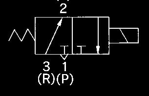 Tensione nominale 1 0V ca 0/0Hz 2 0V ca 0/0Hz 3 1V ca 0/0Hz 2V ca 0/0Hz 2V cc V cc Altro Order Made Consultare SMC per altre tensioni ()