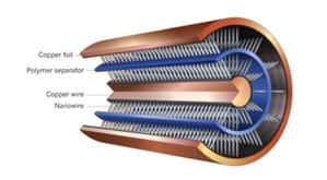 Al tempo stesso, il modulo dei condensatori limita l energia massima che si può immagazzinare;