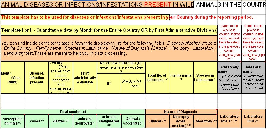 Quantitative data by Month or Semester Raccolta delle informazioni quantitative suddivise per MESE e per SEMESTRE